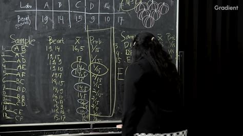 Materi Statistika Ekonomi: Contoh Soal Sampling Distribution of ...