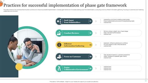 Image result for Phase Gate Process Best Practices