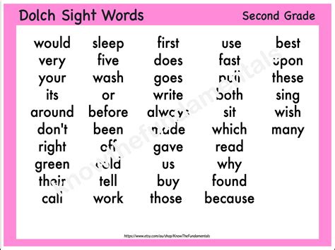 Dolch Sight Words Pre-primer Primer First Second Third Grade Sight Words Printable Homeschooling ...