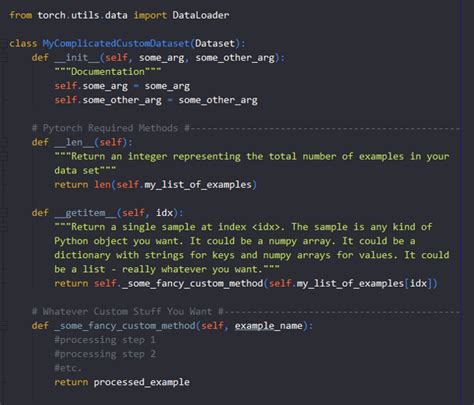 Data Parallelism in PyTorch 的图像结果