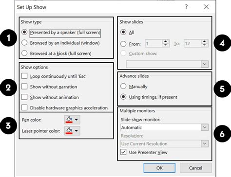 Image result for Setting Up Slideshow