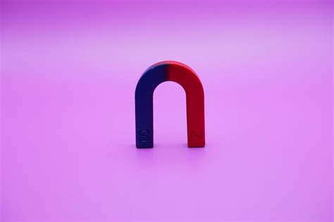 Image result for Using Magnet Images