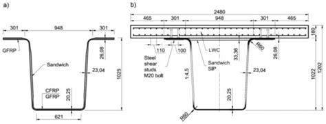 Experimental Study on a Novel Shear Connection System for FRP-Concrete ...