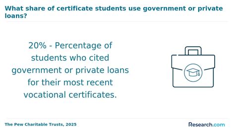 Forensic Science Prerequisites 的图像结果