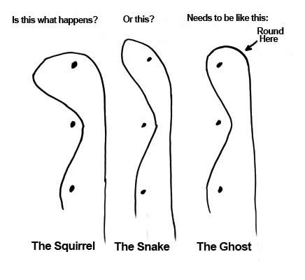 Image result for Pole Bending Tips