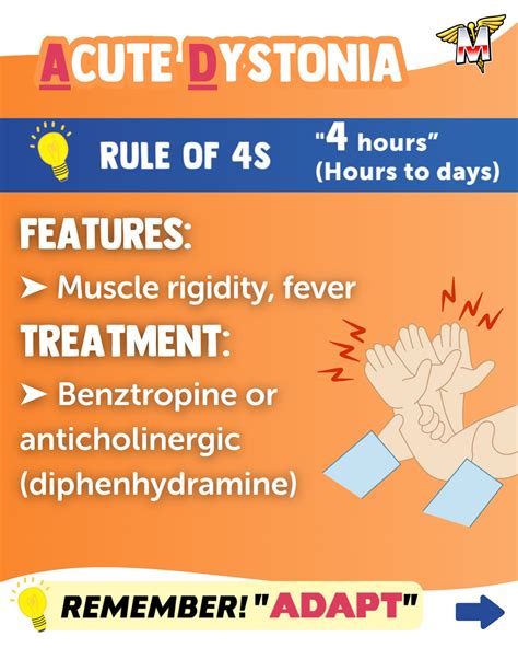 Jacob Portnoff | Rapid Review: Extrapyramidal Symptoms 🫨 Save this from ...