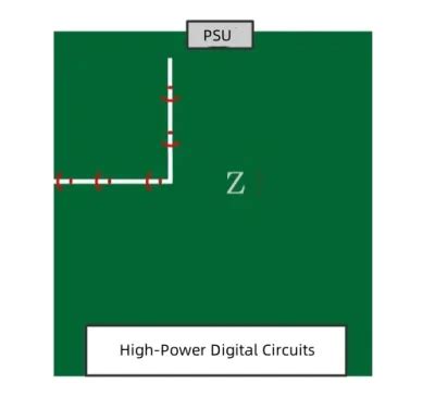 Image result for Min Max Graph for PCB