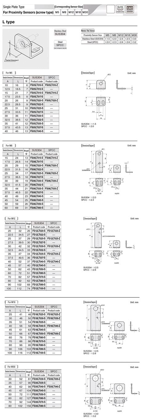 L Type Single Plate Sensor Bracket for Proximity Sensor (Screw Type ...