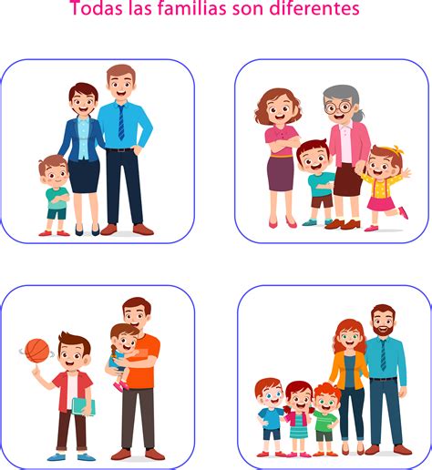 Tipos De Familia: Características Y Diferencias Entre Ellos – KTHUV