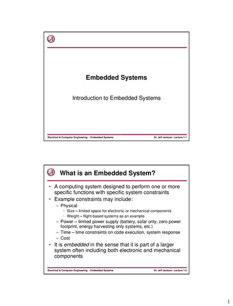 Image result for Embedded Systems Video Lectures