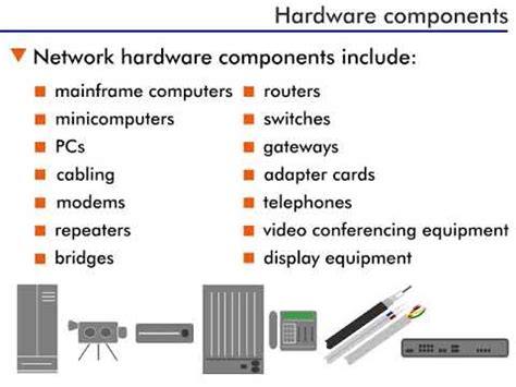 Computer Network Hardware Components 的图像结果