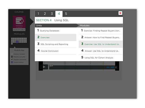 Image result for Business Programming Class