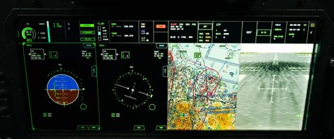 Image result for Threadx