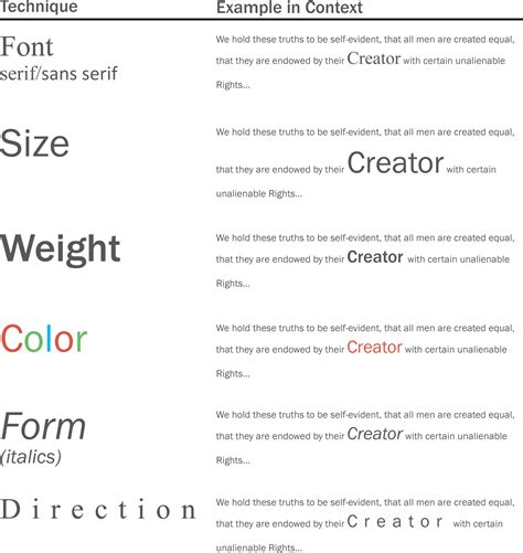 Principles of Design Contrast Examples 的图像结果