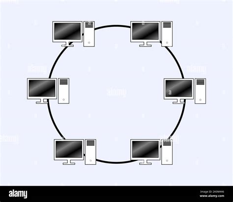 Computer Network Technology 的图像结果