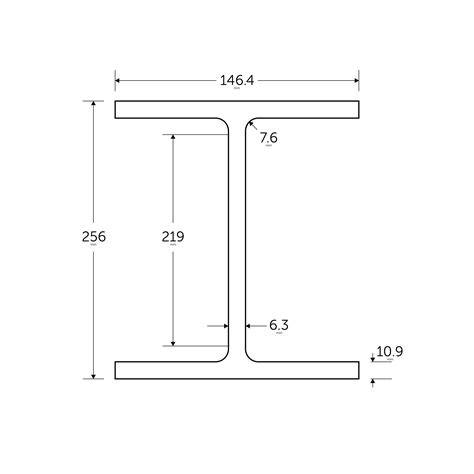 Image result for Vector Loop Method