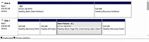 Image result for How to Make Partition Bootable Windows 10