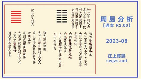 国学经典——《周易》第十讲，顺水推舟，将计就计 - 知乎