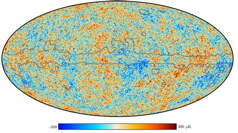 Image result for Trick Using CMB