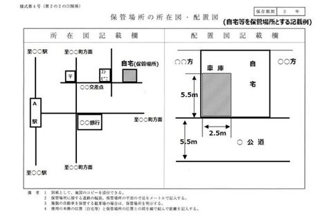 Image result for Conditional Statement in Computer Programming