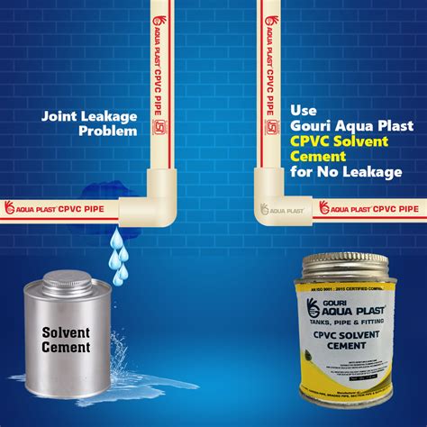 What Are Solvent Cement Joint at Rick Weiss blog