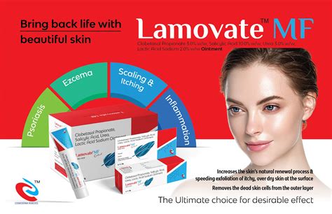 Lactic Acid Vs Urea at George Redden blog