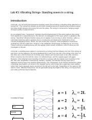 Image result for Waves on a String Lab