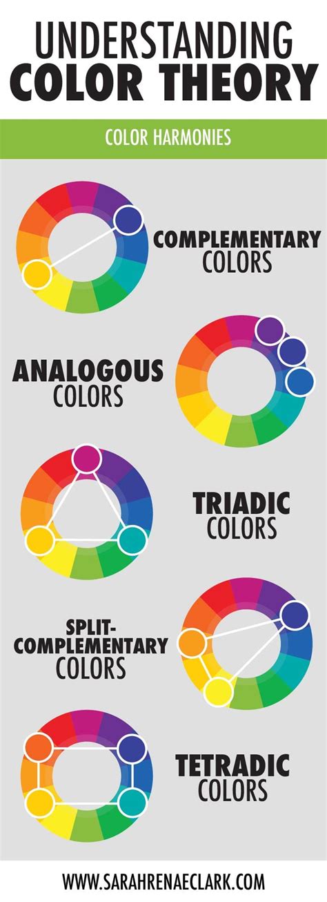 Image result for Complementary Color Harmonies