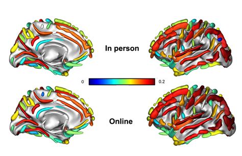 Image result for Mean Loading