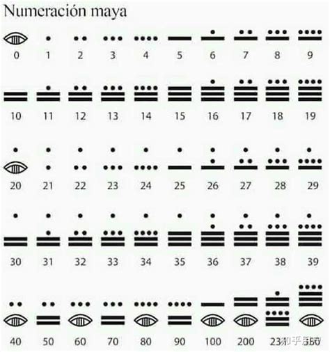 数字描红田字格(A4打印)2_word文档免费下载_亿佰文档网