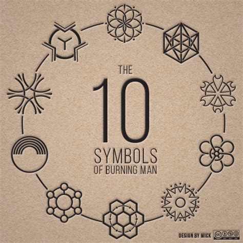 Man Sign Symbol 的图像结果