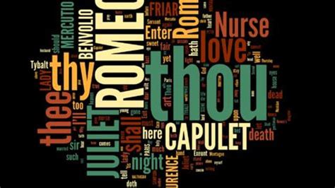 Image result for Tagxedo Tutorial