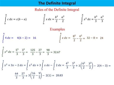Image result for Derivative of Definite Integral