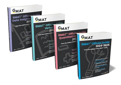 GMAT BOOKS — Atlantic Publishing Group