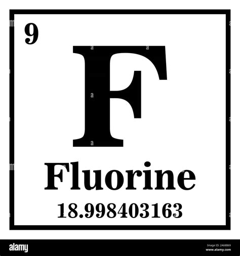 Fluorine Symbol Periodic Table 009 Fluorine Periodic Table Of
