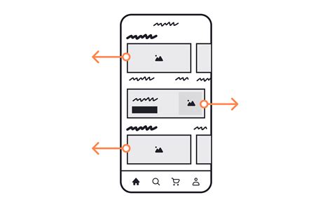 Image result for Prototyping Example