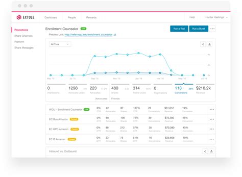 Top 20 lead generation software and tools (paid + free)