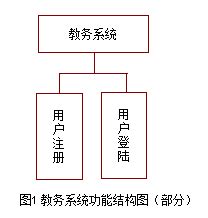 科技感大屏展示系统界面_yuxiong911-站酷ZCOOL