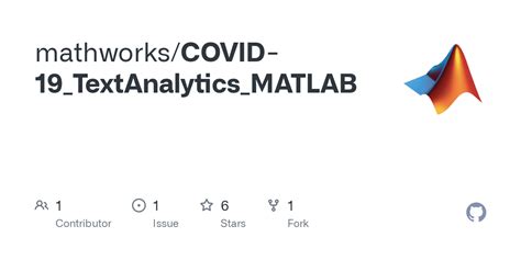 MATLAB Coronavirus 的图像结果