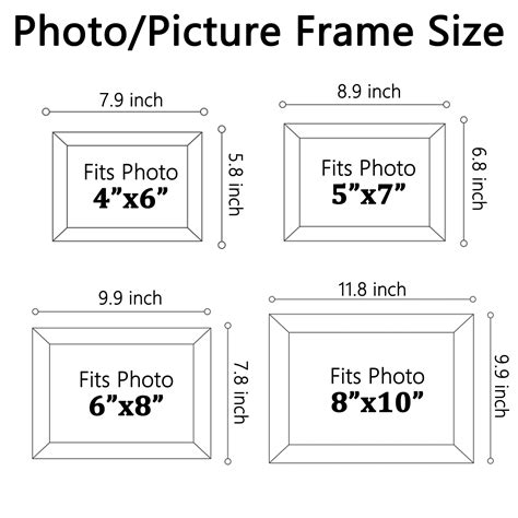 Common Frame Sizes Uk at Carly Decosta blog