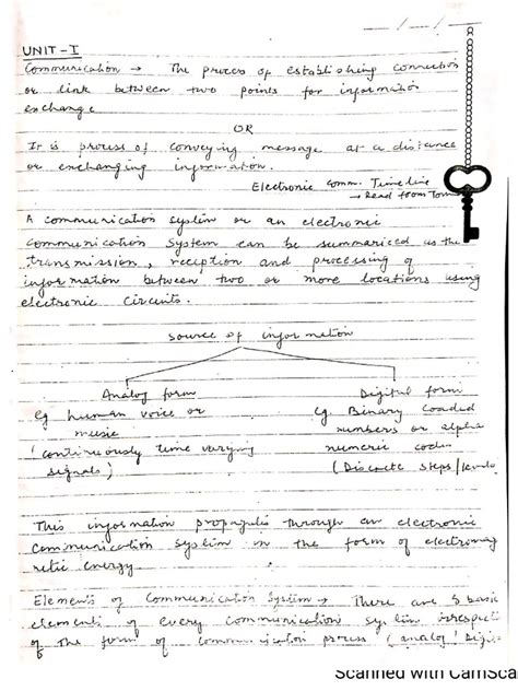 Image result for Communication System Form 4 Work Topic 2