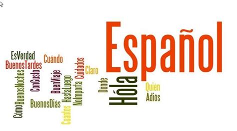 网络上那些免费的西班牙语课程 - 知乎