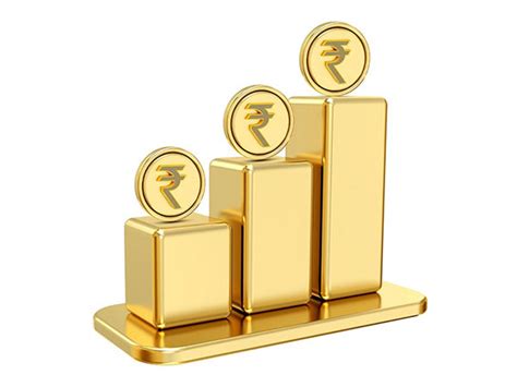 Aditya Birla Capital Digital Launches Digital Gold SIP on the ABCD ...