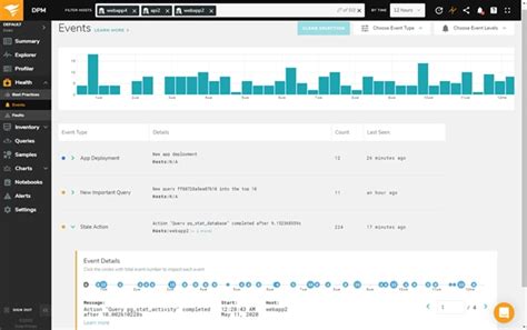 Image result for PostgreSQL Tools
