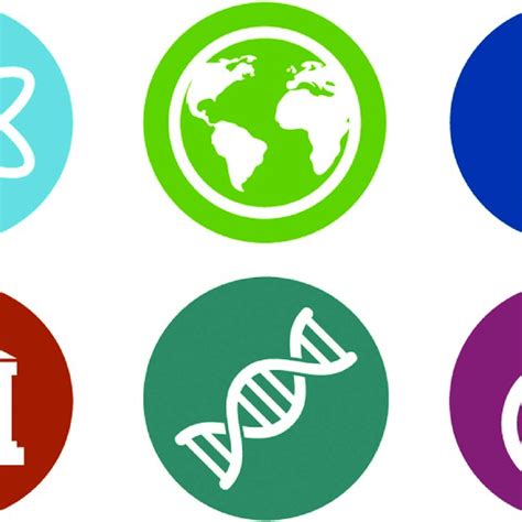 Symbol for Science 的图像结果