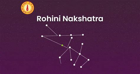 Rohini Nakshatra Unleashing the Potent Force and Intense
