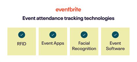 Event Tracking Software 的图像结果