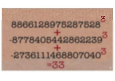 Longest Math Problem 的图像结果