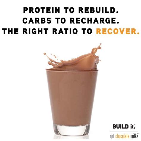 I heard chocolate milk is the perfect recovery drink — so I asked 2 sports nutrition experts