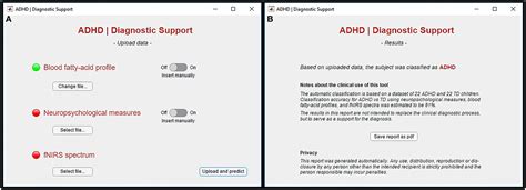 Computerized Algorithm 的图像结果